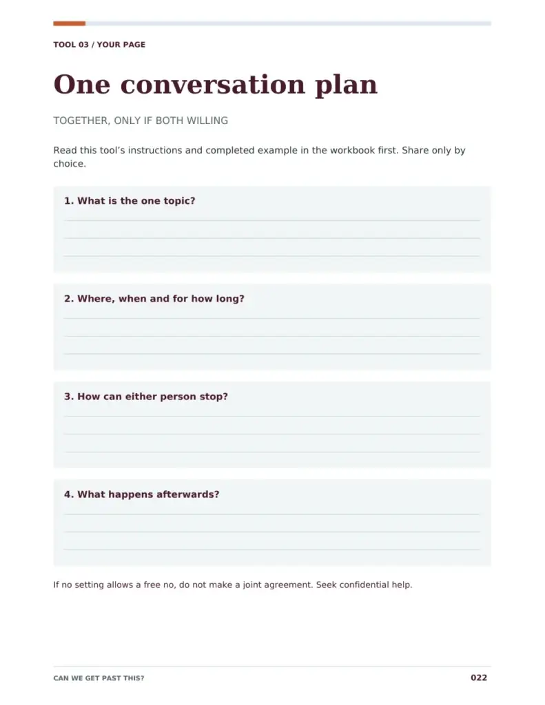 Can We Get Past This?, page 22: Plan one conversation