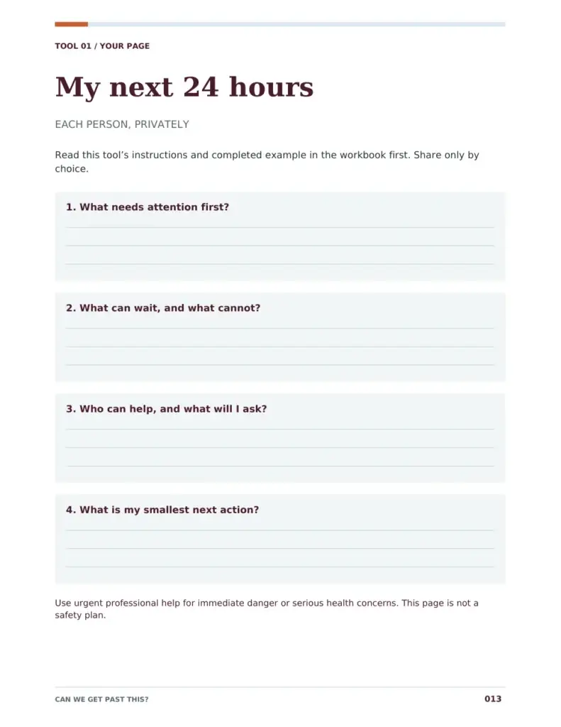 Can We Get Past This?, page 13: Write your next small step