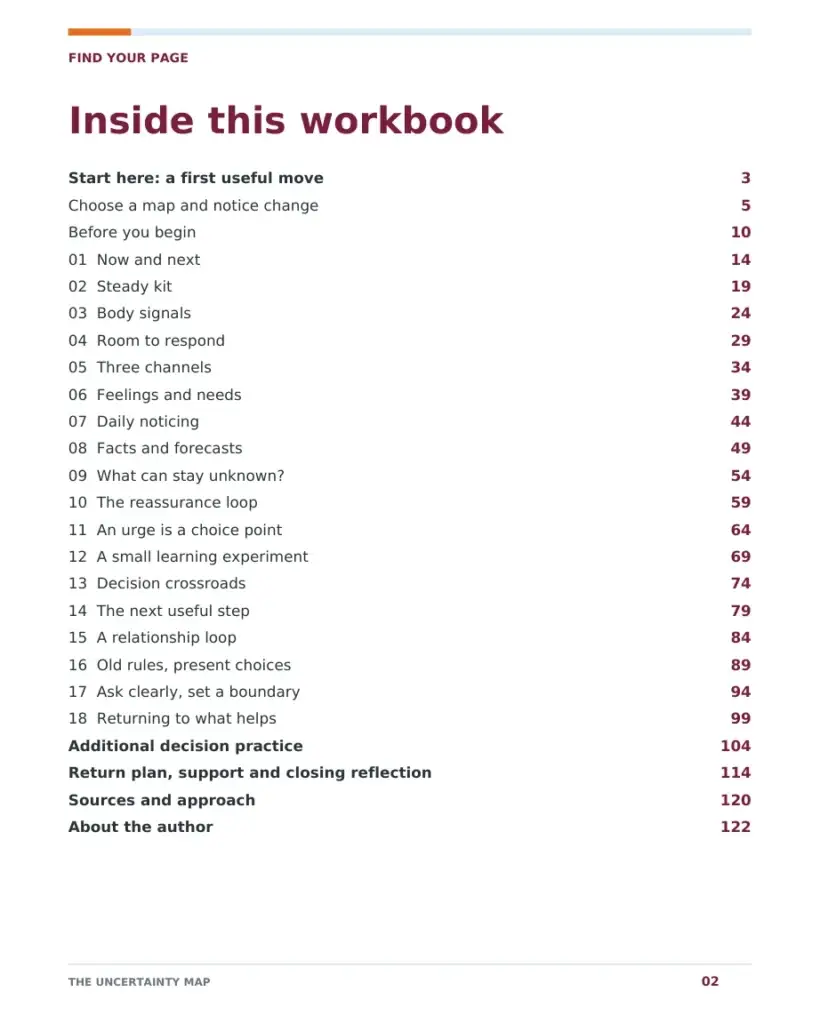 The Uncertainty Map, page 2: Explore the contents