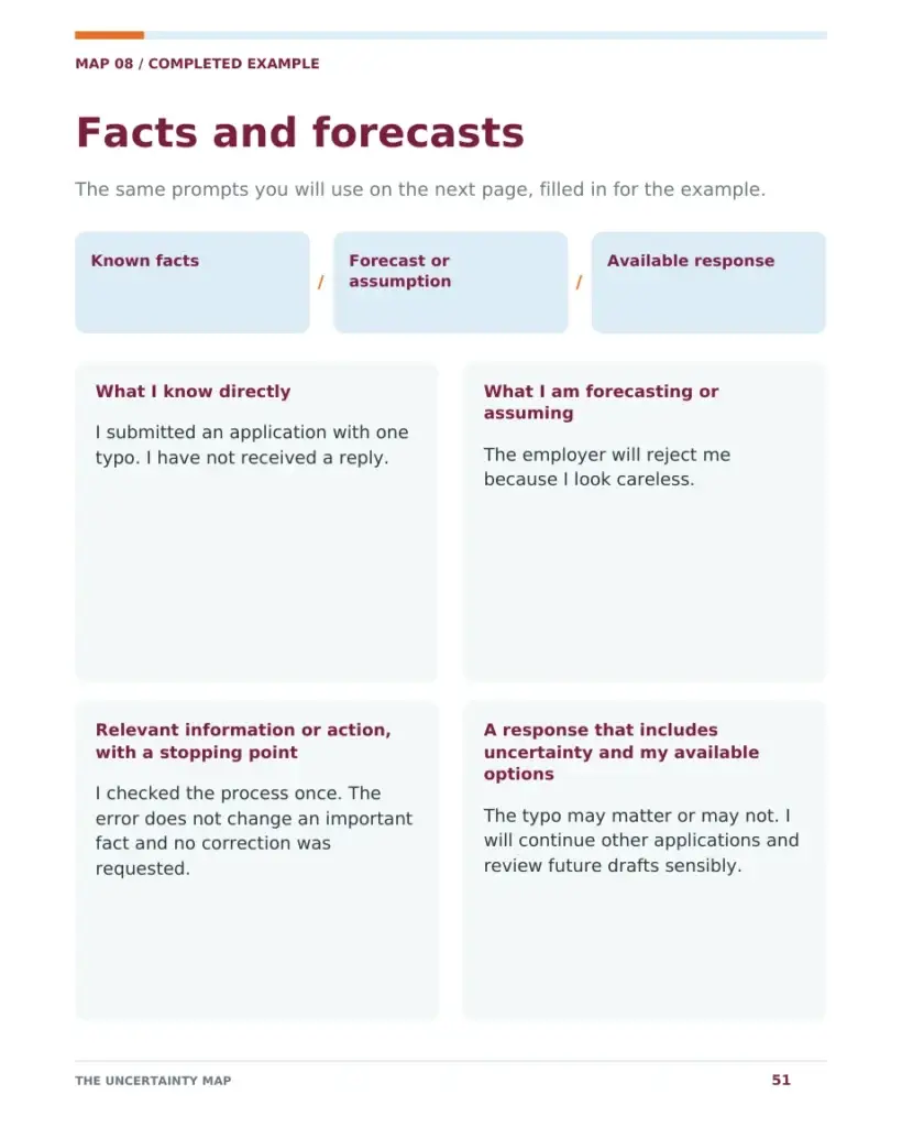 The Uncertainty Map, page 51: See a completed map