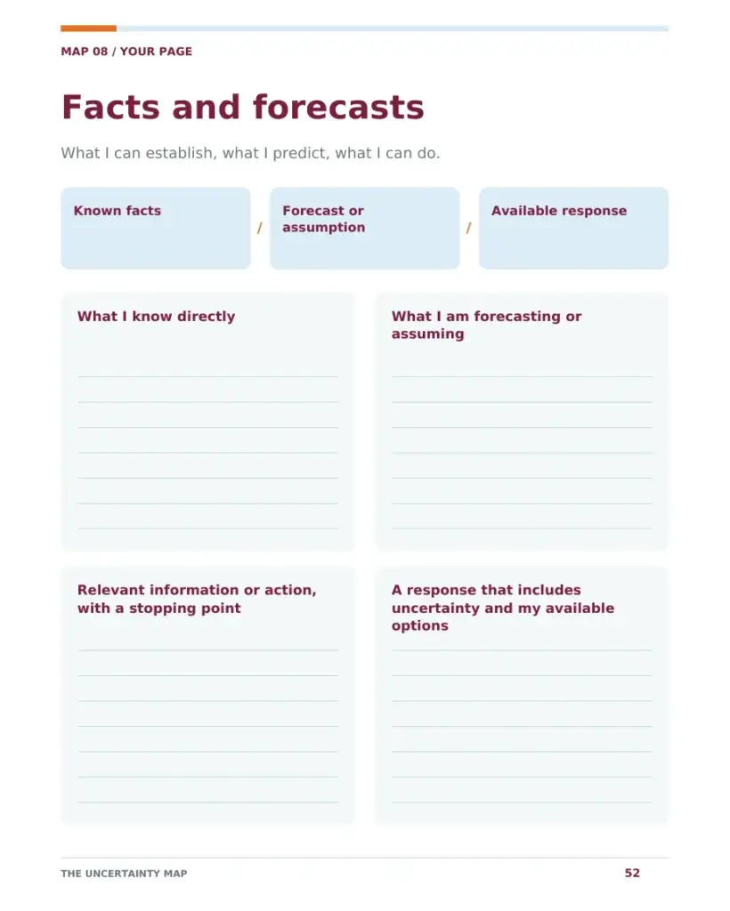 The Uncertainty Map, page 52: Make it your page